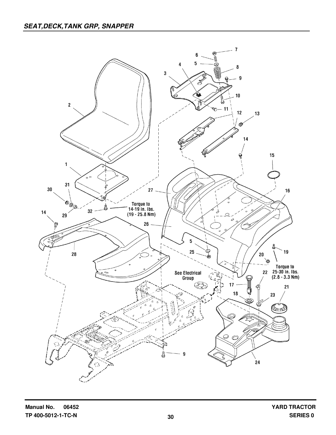 Snapper YT1644, YT1844, YT1844, YT1850, YT2050 manual SEAT,DECK,TANK GRP, Snapper 