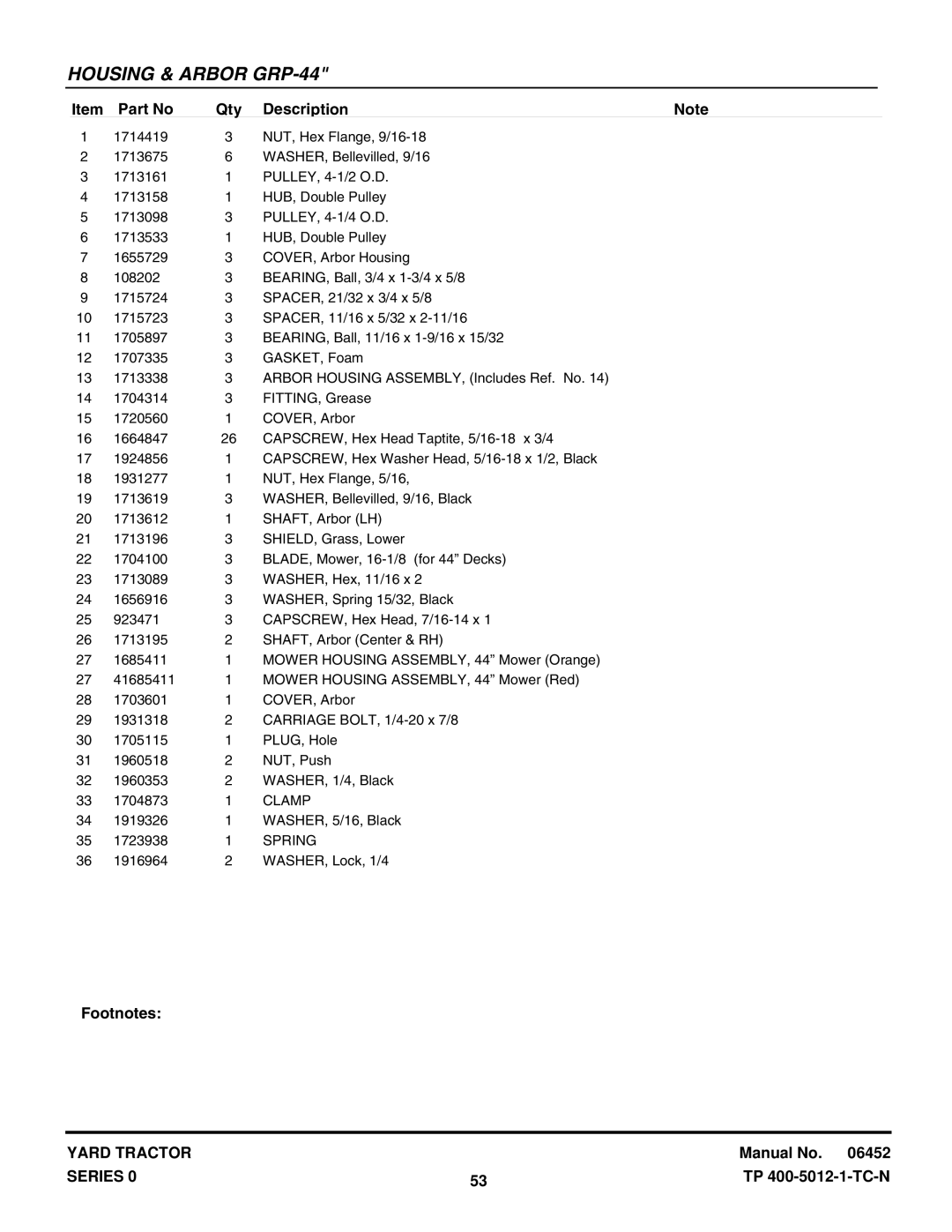 Snapper YT1644, YT1844, YT1844, YT1850, YT2050 manual Clamp, Spring 