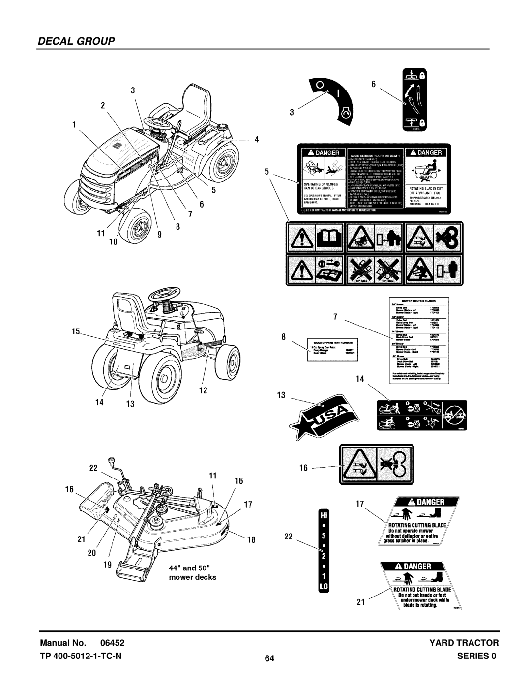 Snapper YT1644, YT1844, YT1844, YT1850, YT2050 manual Decal Group 