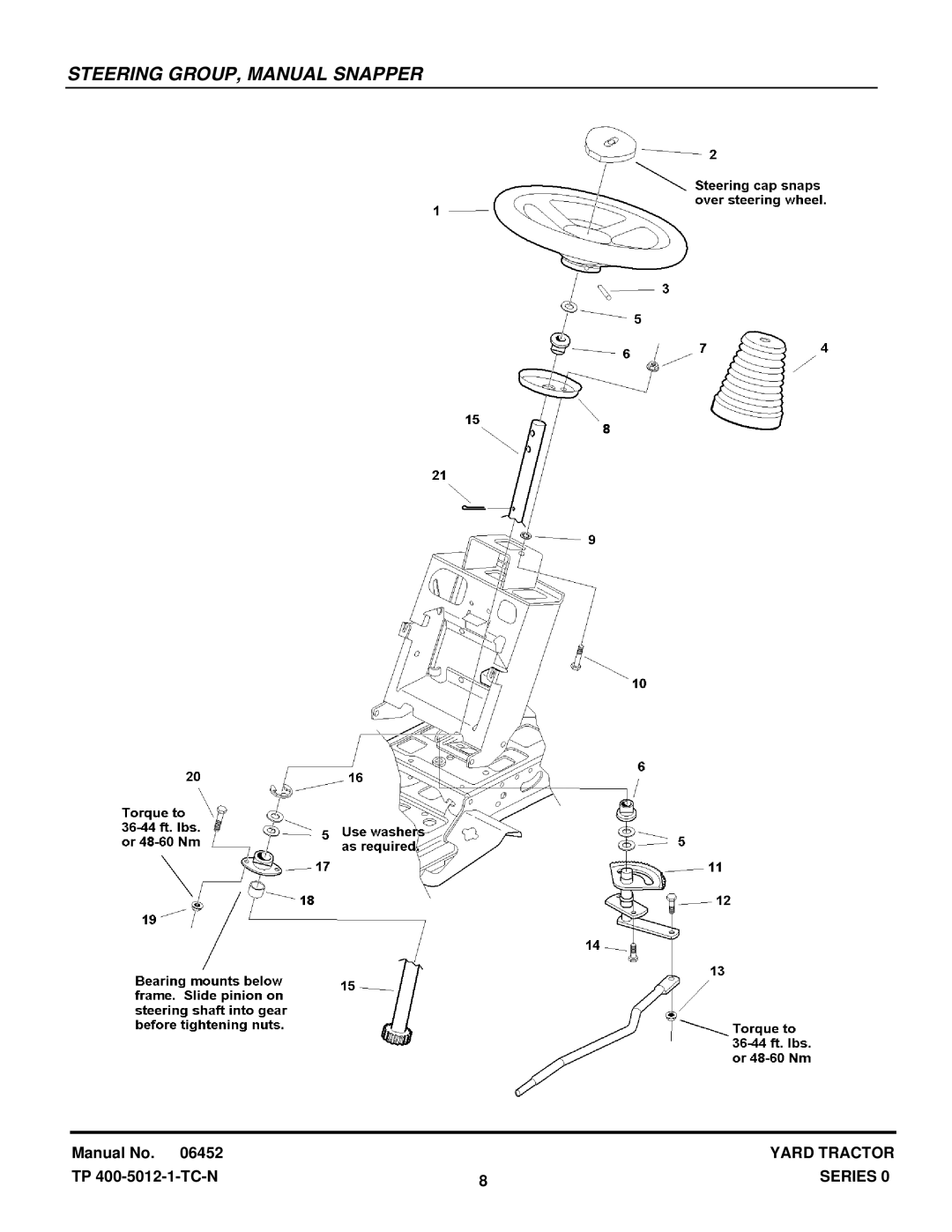 Snapper YT1644, YT1844, YT1844, YT1850, YT2050 manual Steering GROUP, Manual Snapper 