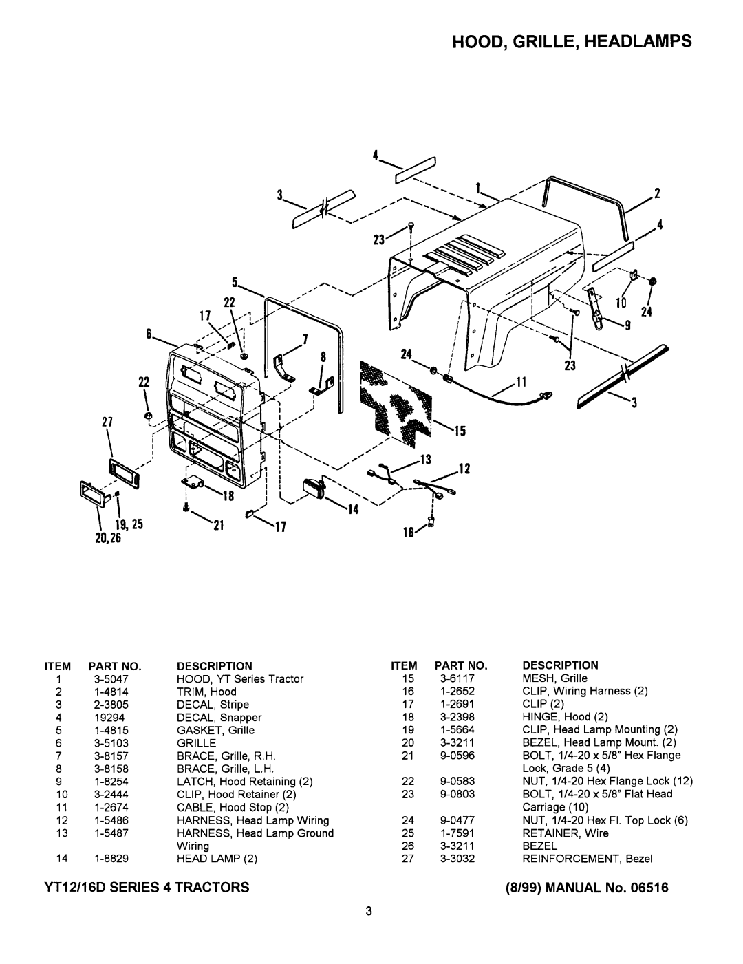 Snapper YT12D SERIES, YT16D SERIES manual 