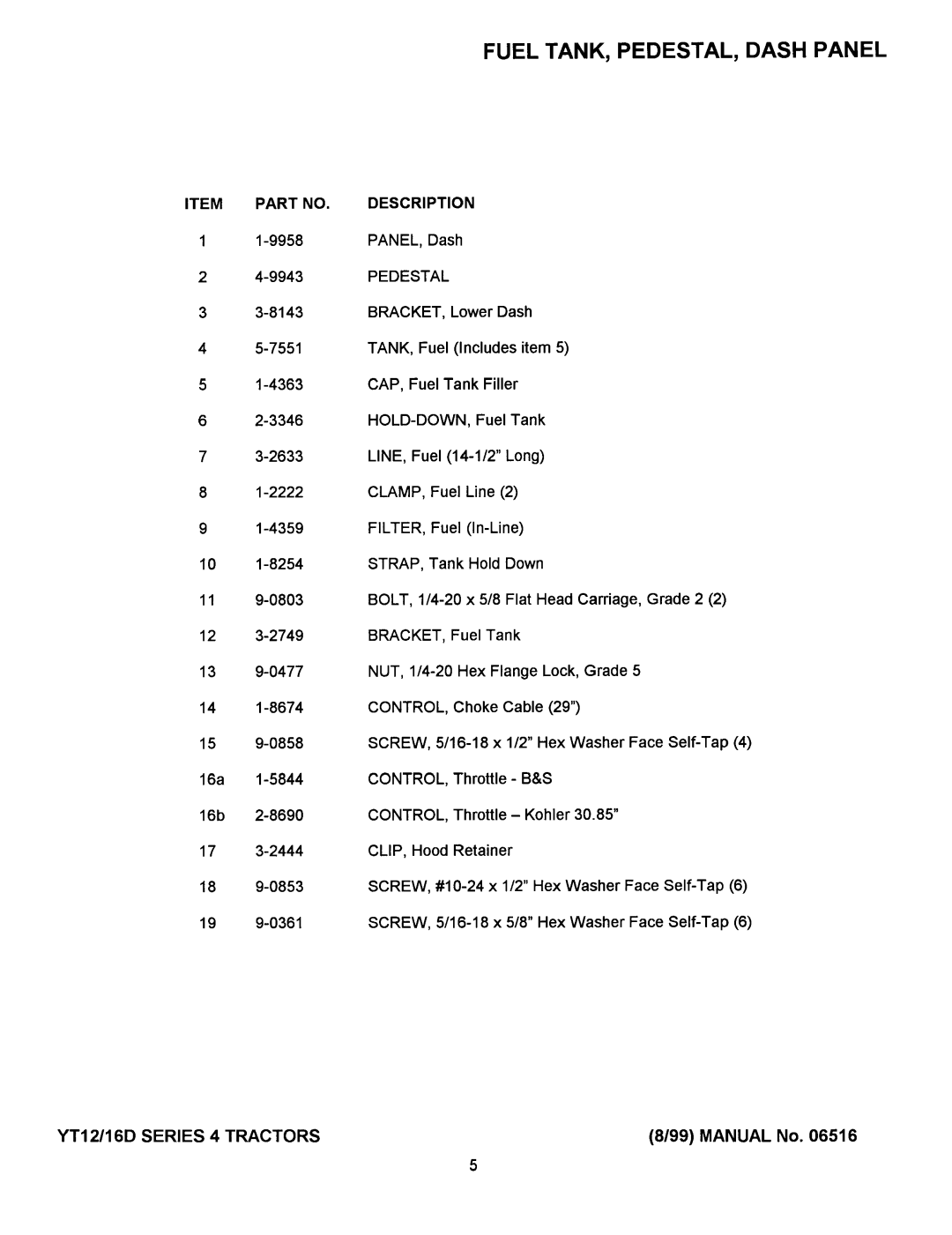 Snapper YT16D SERIES, YT12D SERIES manual 