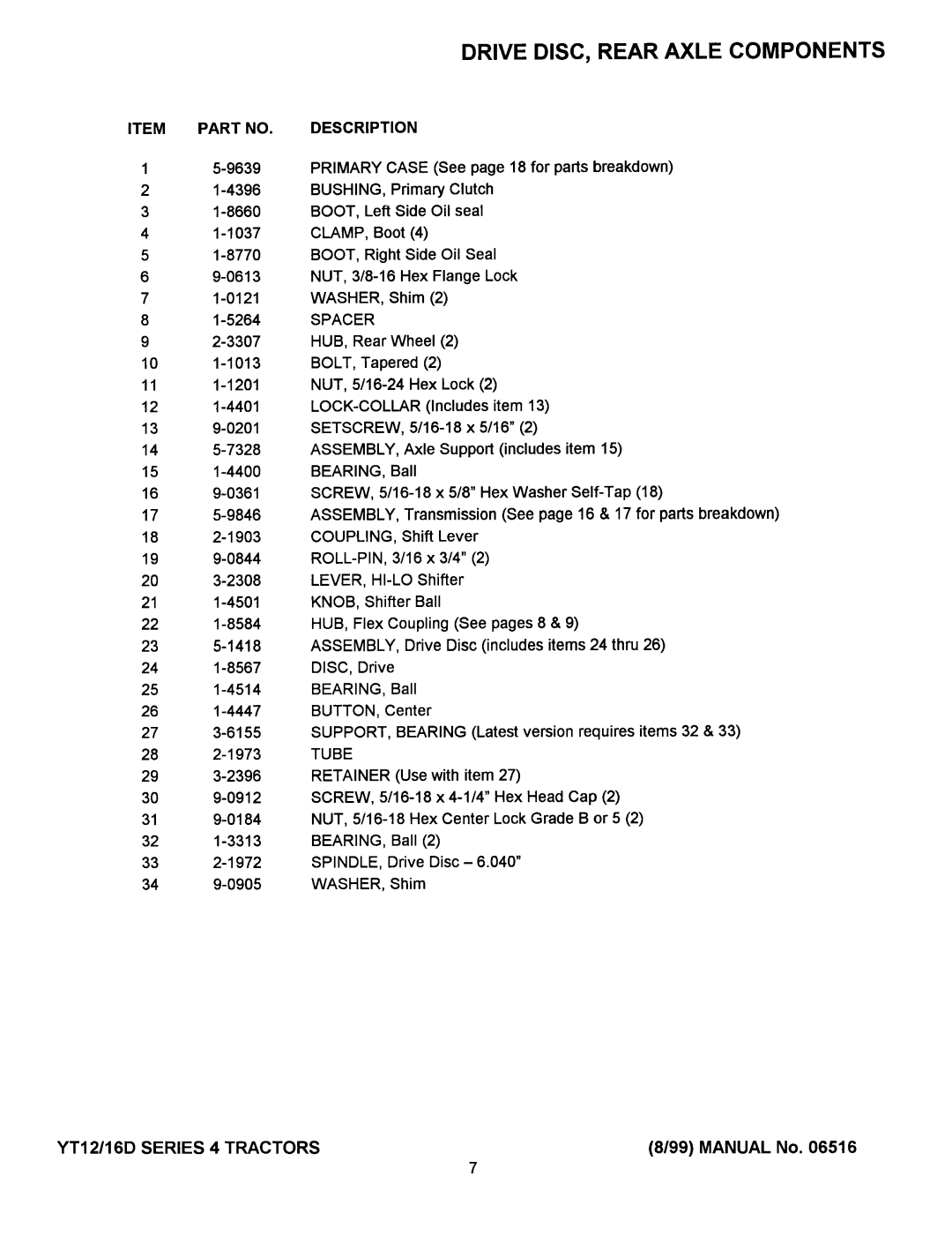 Snapper YT12D SERIES, YT16D SERIES manual 