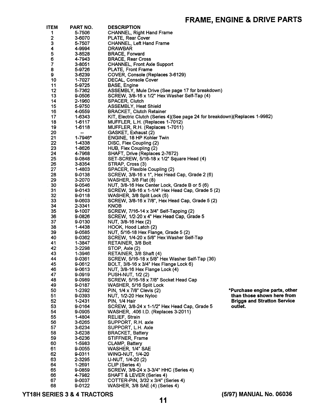 Snapper YT18H Series 4, YT18H Series 3 manual 