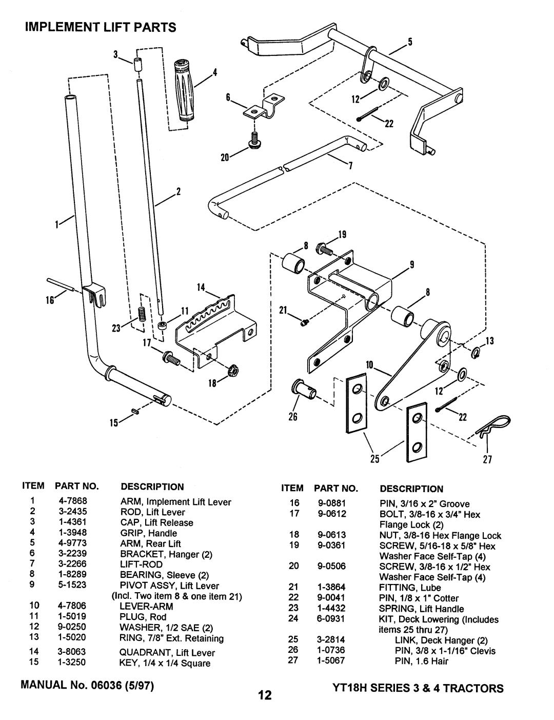 Snapper YT18H Series 3, YT18H Series 4 manual 