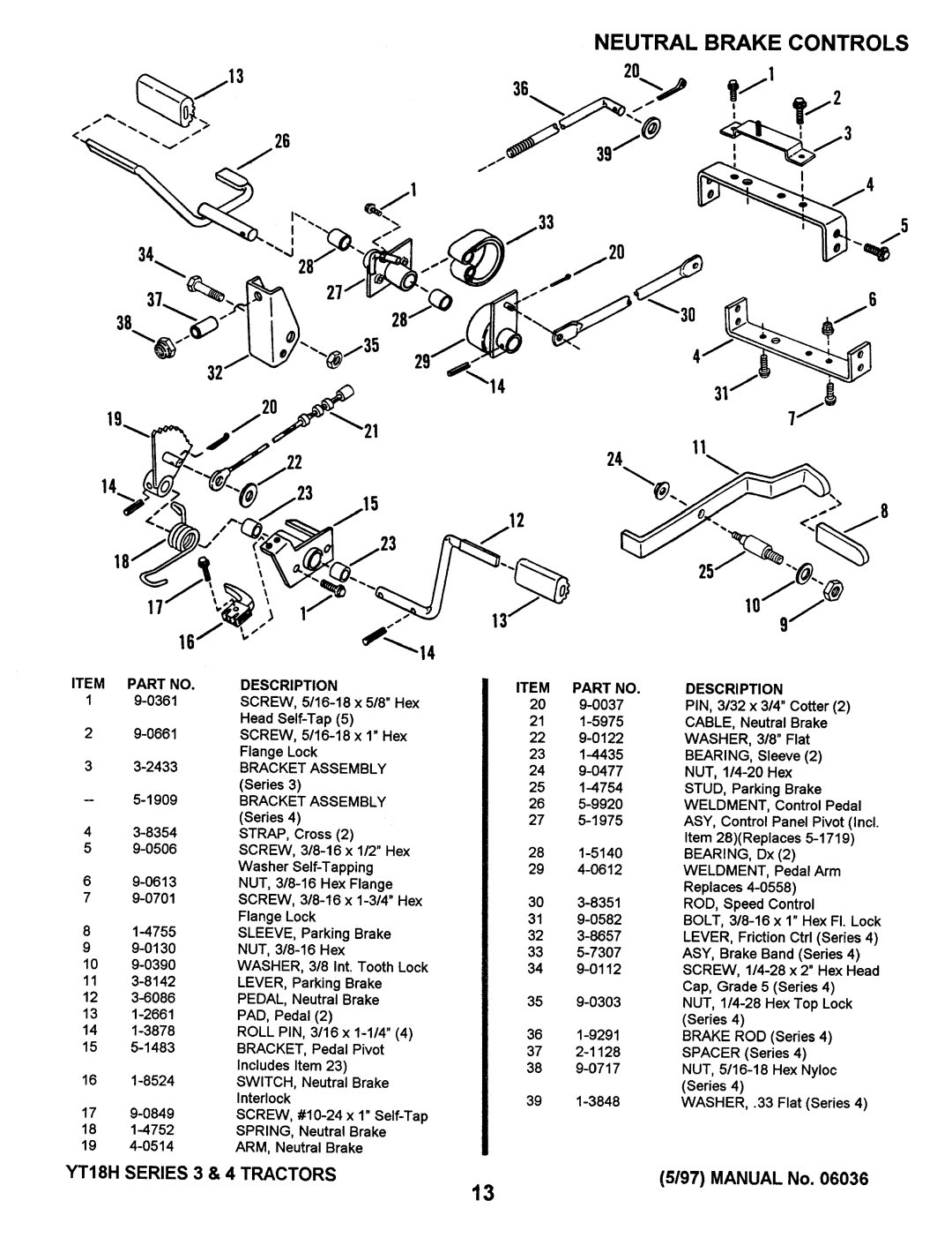 Snapper YT18H Series 4, YT18H Series 3 manual 