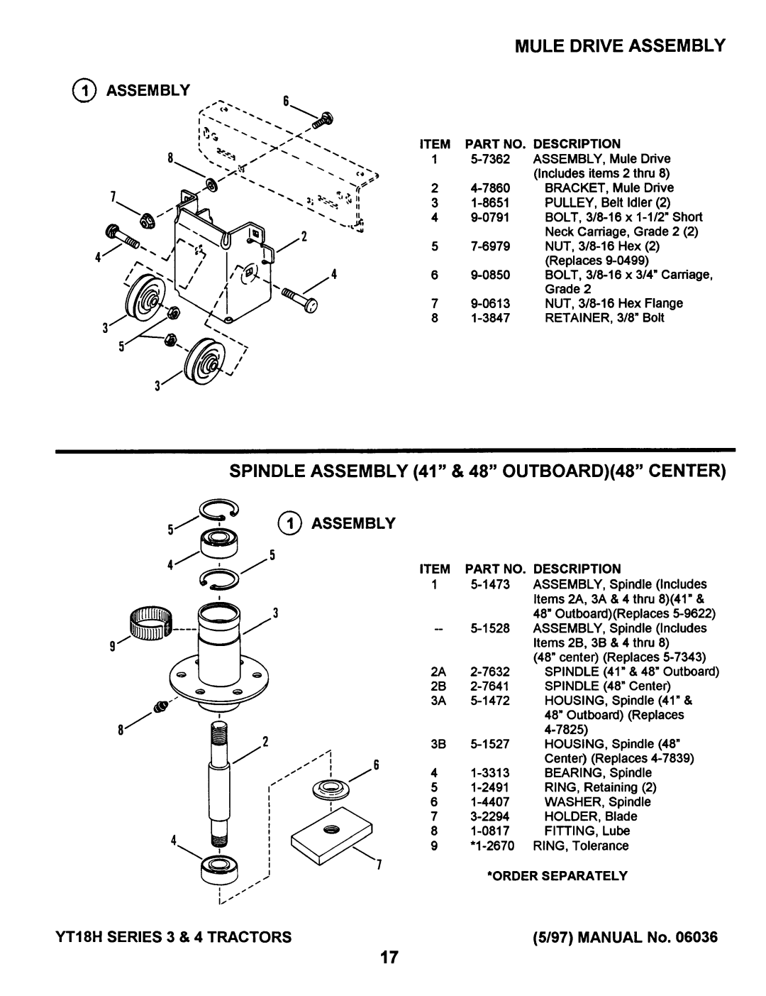 Snapper YT18H Series 4, YT18H Series 3 manual 