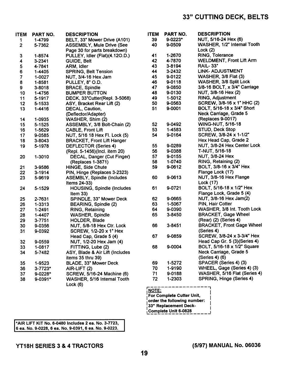 Snapper YT18H Series 4, YT18H Series 3 manual 