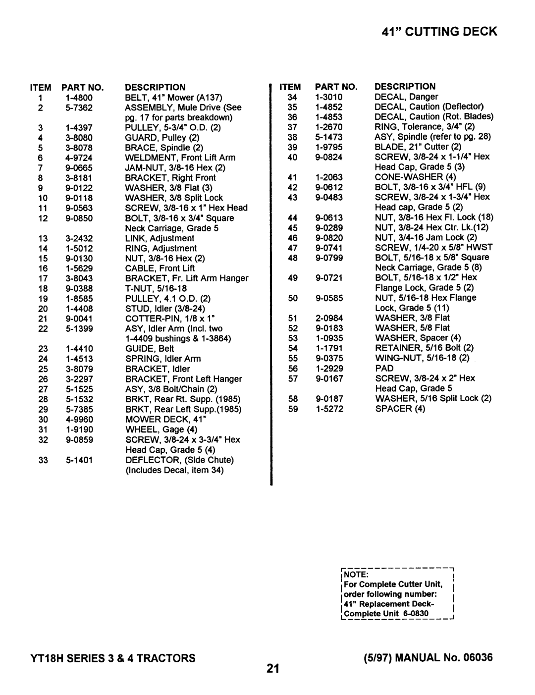 Snapper YT18H Series 4, YT18H Series 3 manual 