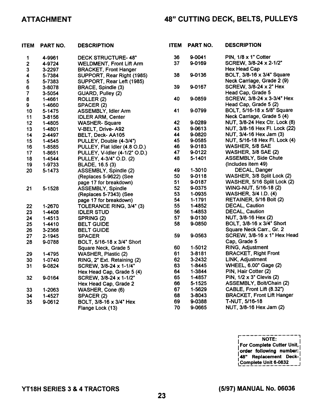 Snapper YT18H Series 4, YT18H Series 3 manual 