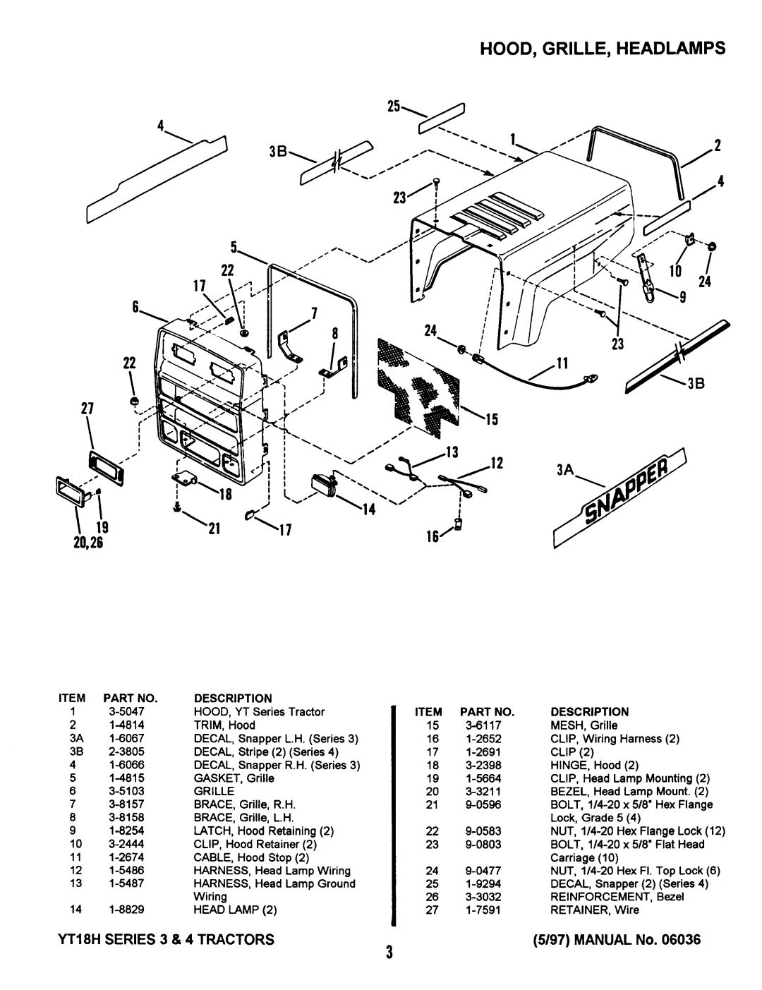 Snapper YT18H Series 4, YT18H Series 3 manual 