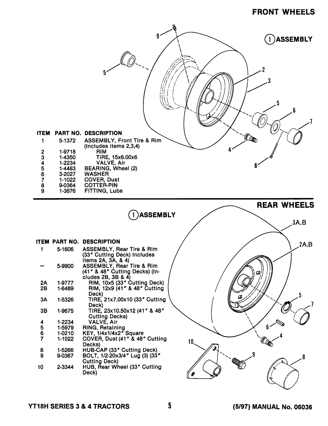 Snapper YT18H Series 4, YT18H Series 3 manual 