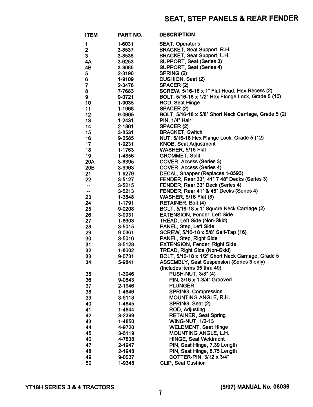 Snapper YT18H Series 4, YT18H Series 3 manual 