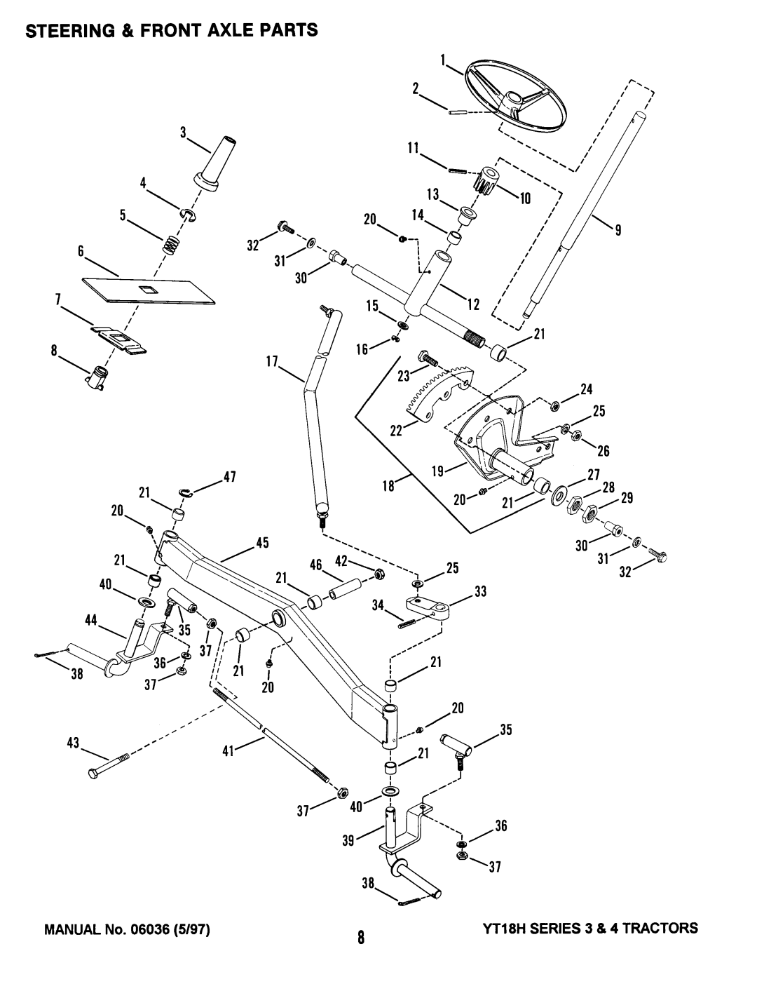 Snapper YT18H Series 3, YT18H Series 4 manual 