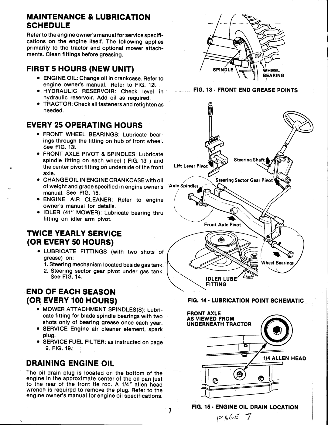 Snapper YT18H manual 