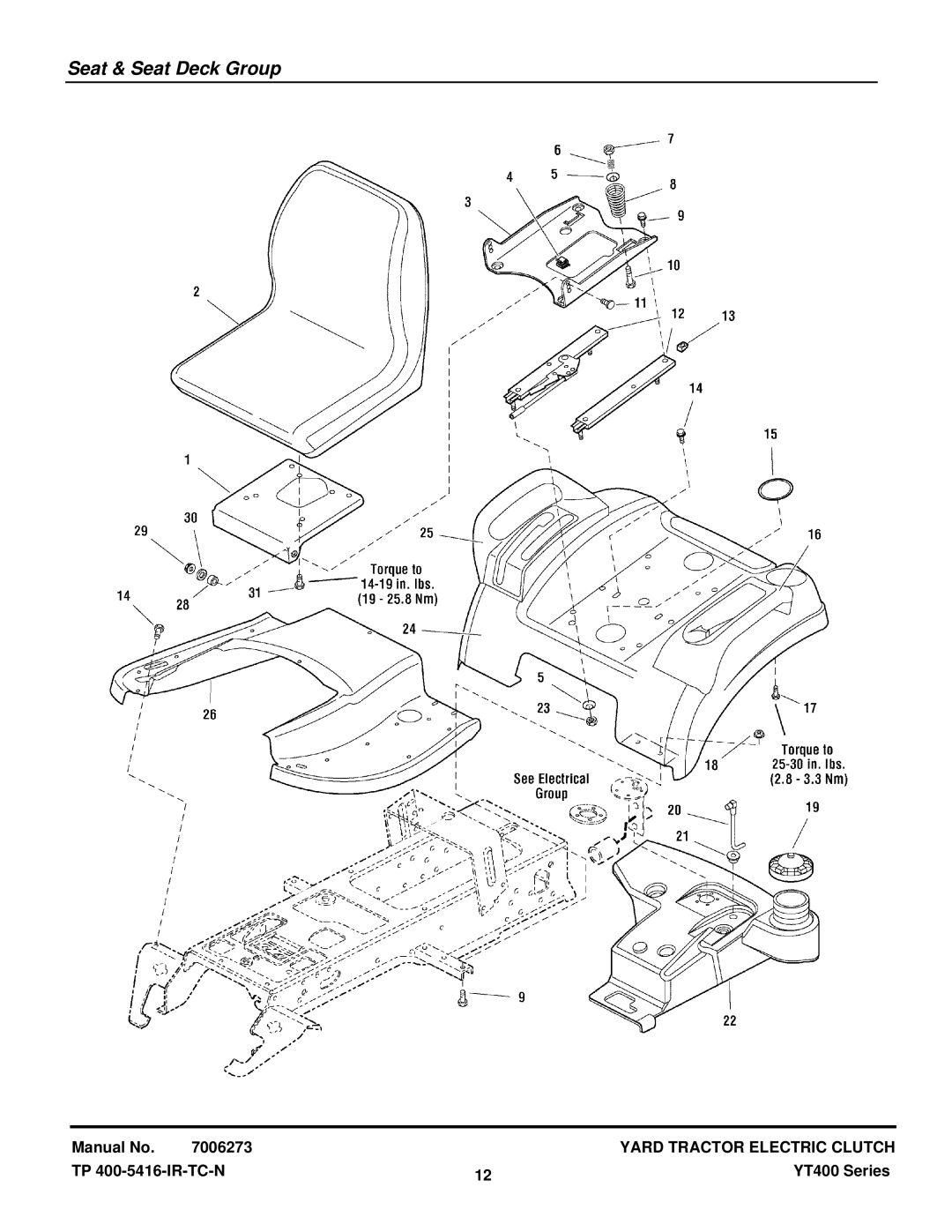 Snapper YT2350 4WD manual Seat & Seat Deck Group 