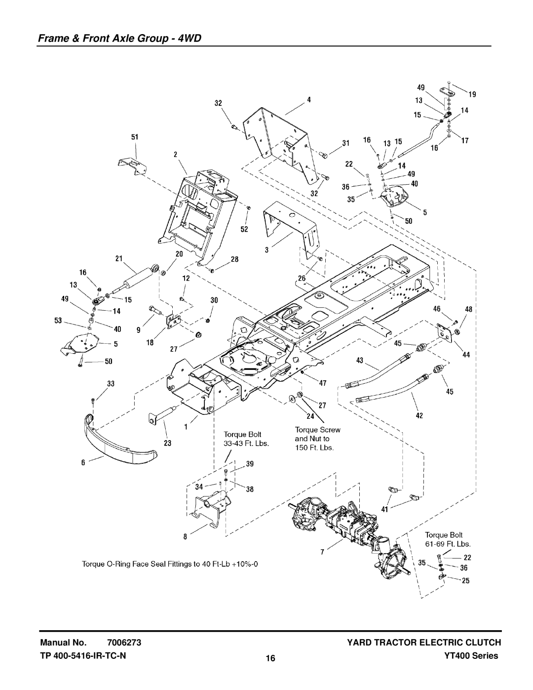 Snapper YT2350 4WD manual Frame & Front Axle Group 4WD 