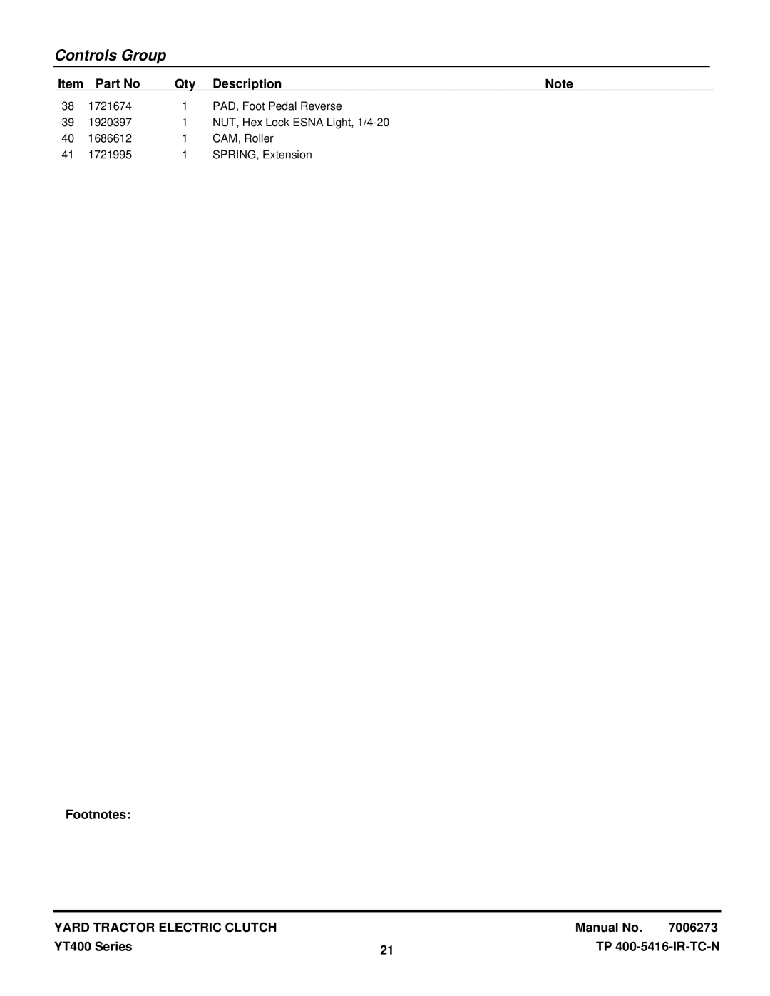 Snapper YT2350 4WD manual Controls Group 