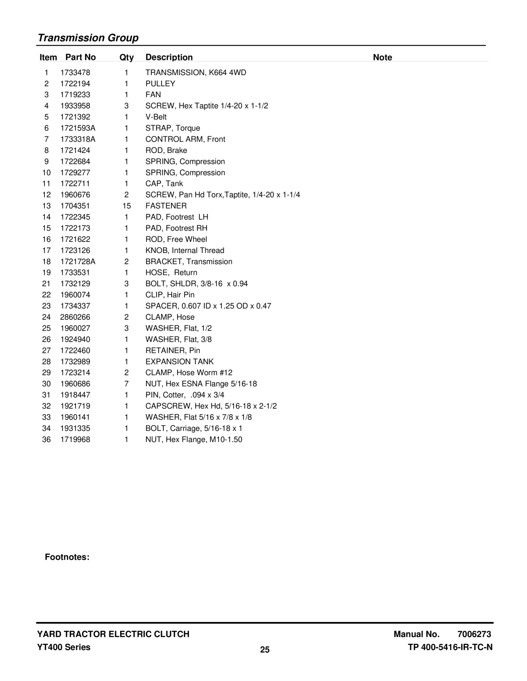 Snapper YT2350 4WD manual TRANSMISSION, K664 4WD, Pulley, Fan, Fastener, Expansion Tank 