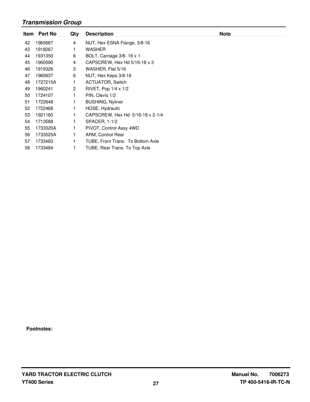 Snapper YT2350 4WD manual Washer 