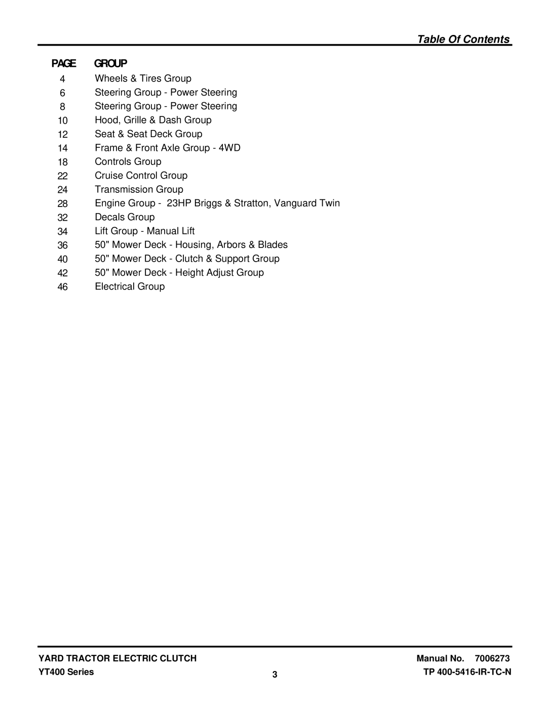 Snapper YT2350 4WD manual Table Of Contents 