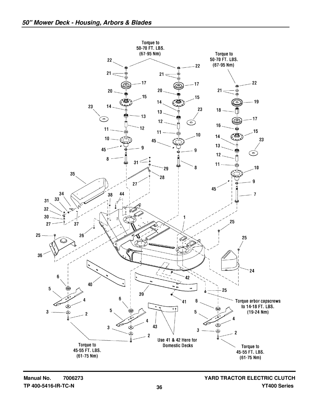 Snapper YT2350 4WD manual Mower Deck Housing, Arbors & Blades 