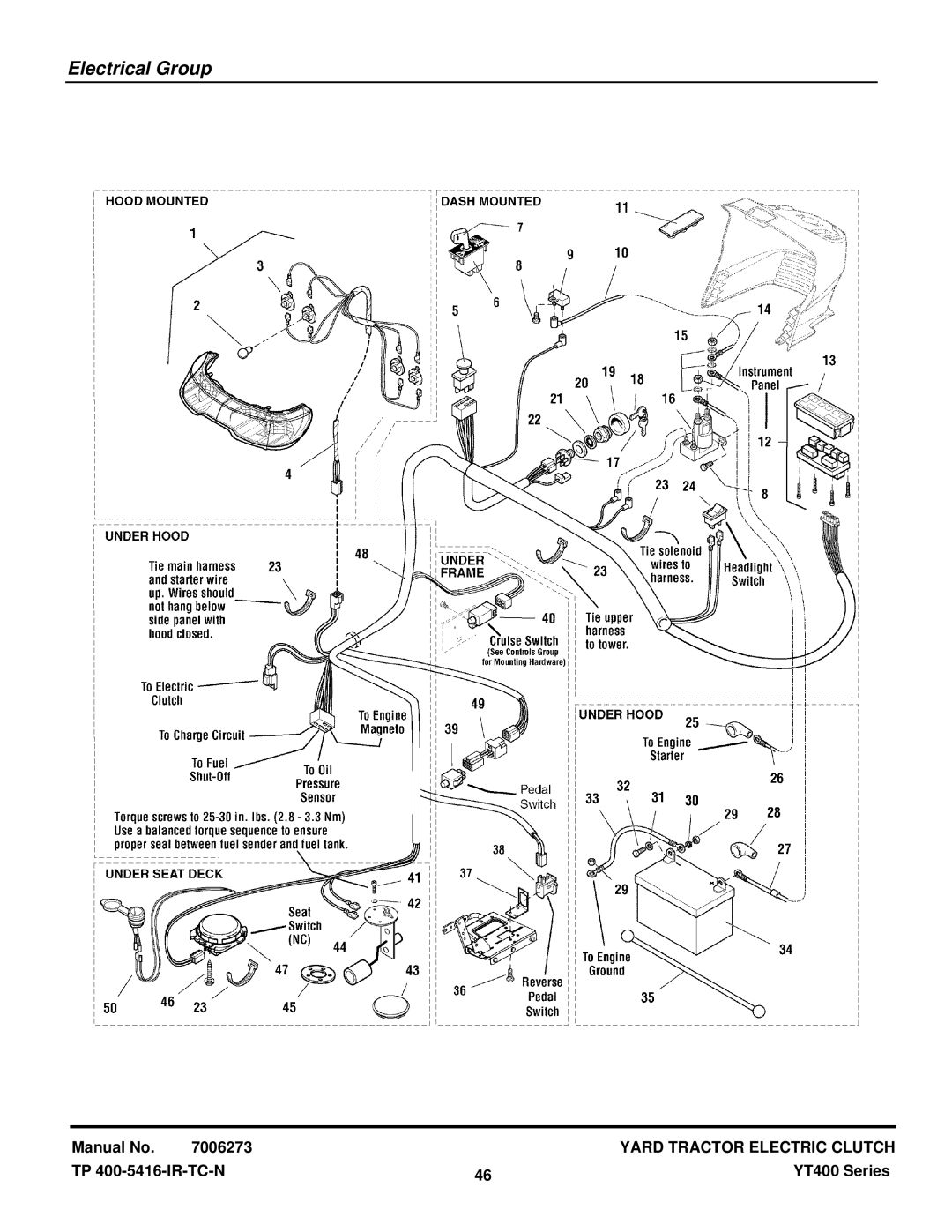 Snapper YT2350 4WD manual Electrical Group 