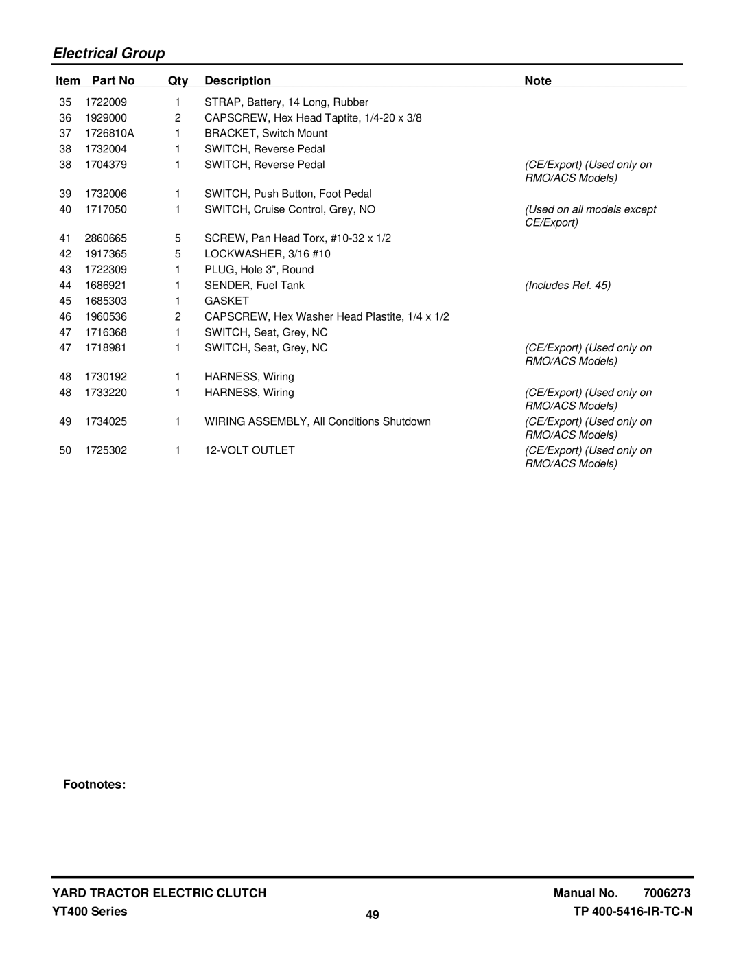 Snapper YT2350 4WD manual Used on all models except, Includes Ref, Gasket, Volt Outlet 