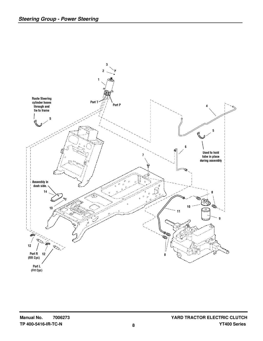 Snapper YT2350 4WD manual Steering Group Power Steering 