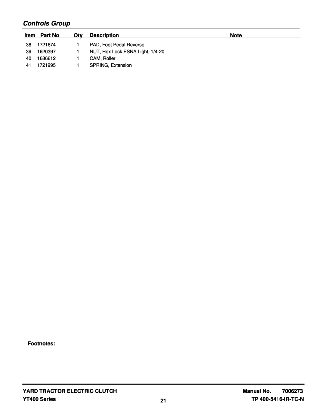 Snapper YT2350 4WD manual Controls Group 