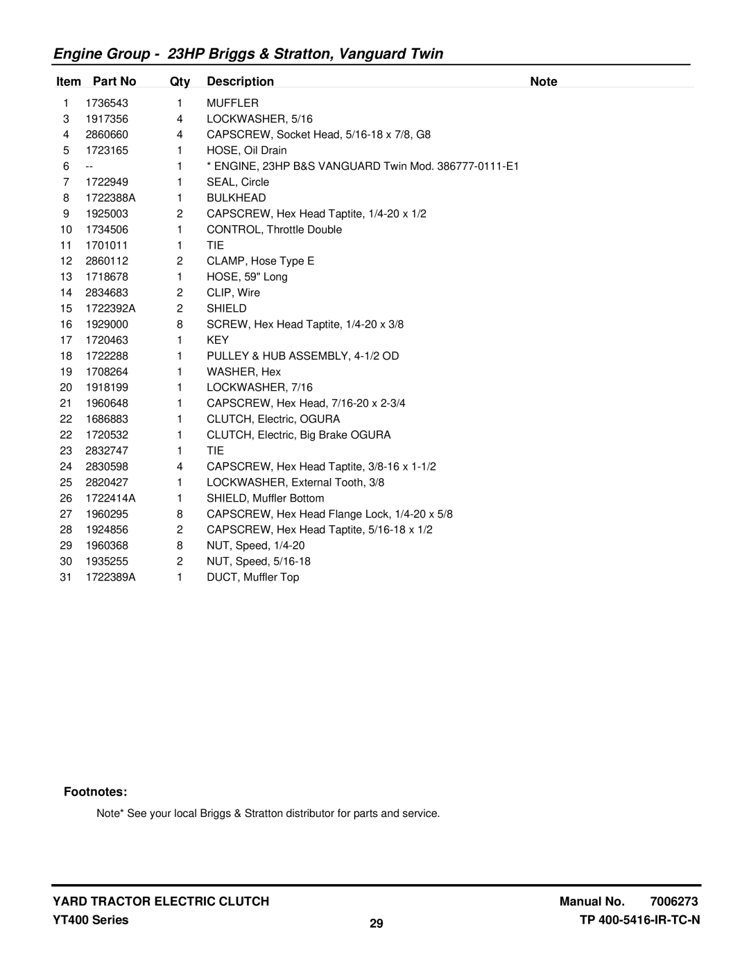 Snapper YT2350 Muffler, LOCKWASHER, 5/16, Bulkhead, Tie, Shield, Key, Pulley & HUB ASSEMBLY, 4-1/2 OD, LOCKWASHER, 7/16 