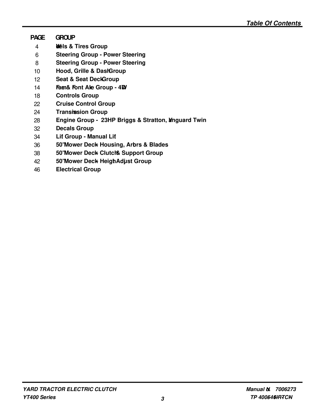 Snapper YT2350 manual Table Of Contents 