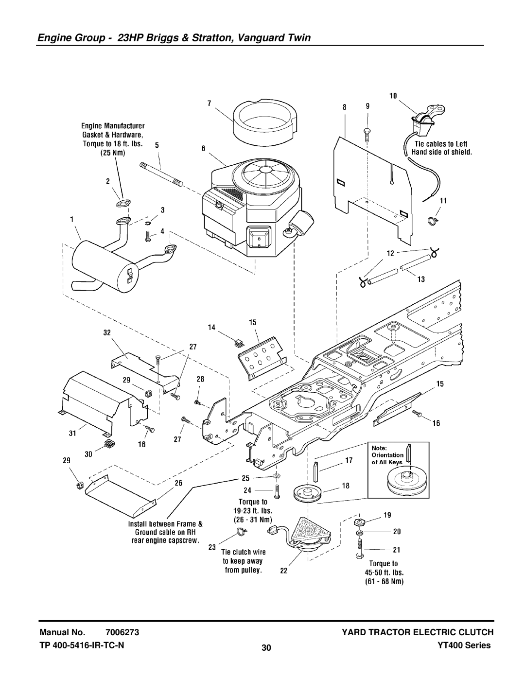 Snapper YT2350 manual Engine Group 23HP Briggs & Stratton, Vanguard Twin 