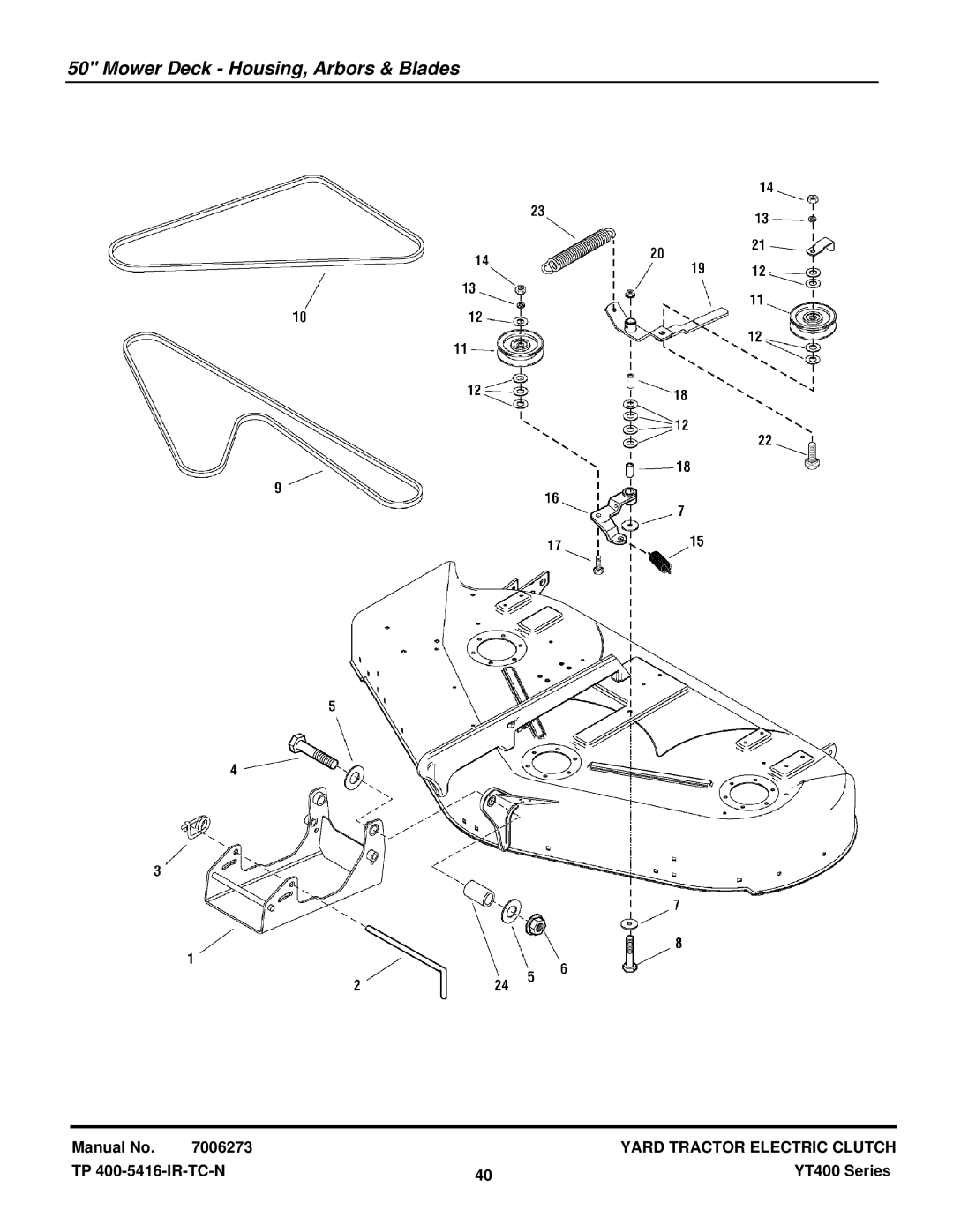 Snapper YT2350 manual Mower Deck Housing, Arbors & Blades 