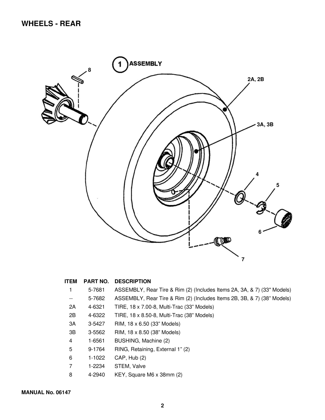 Snapper YZ15334BVE, YZ15384BVE, YZ145333BVE, YZ145383BVE manual Wheels Rear, Description 