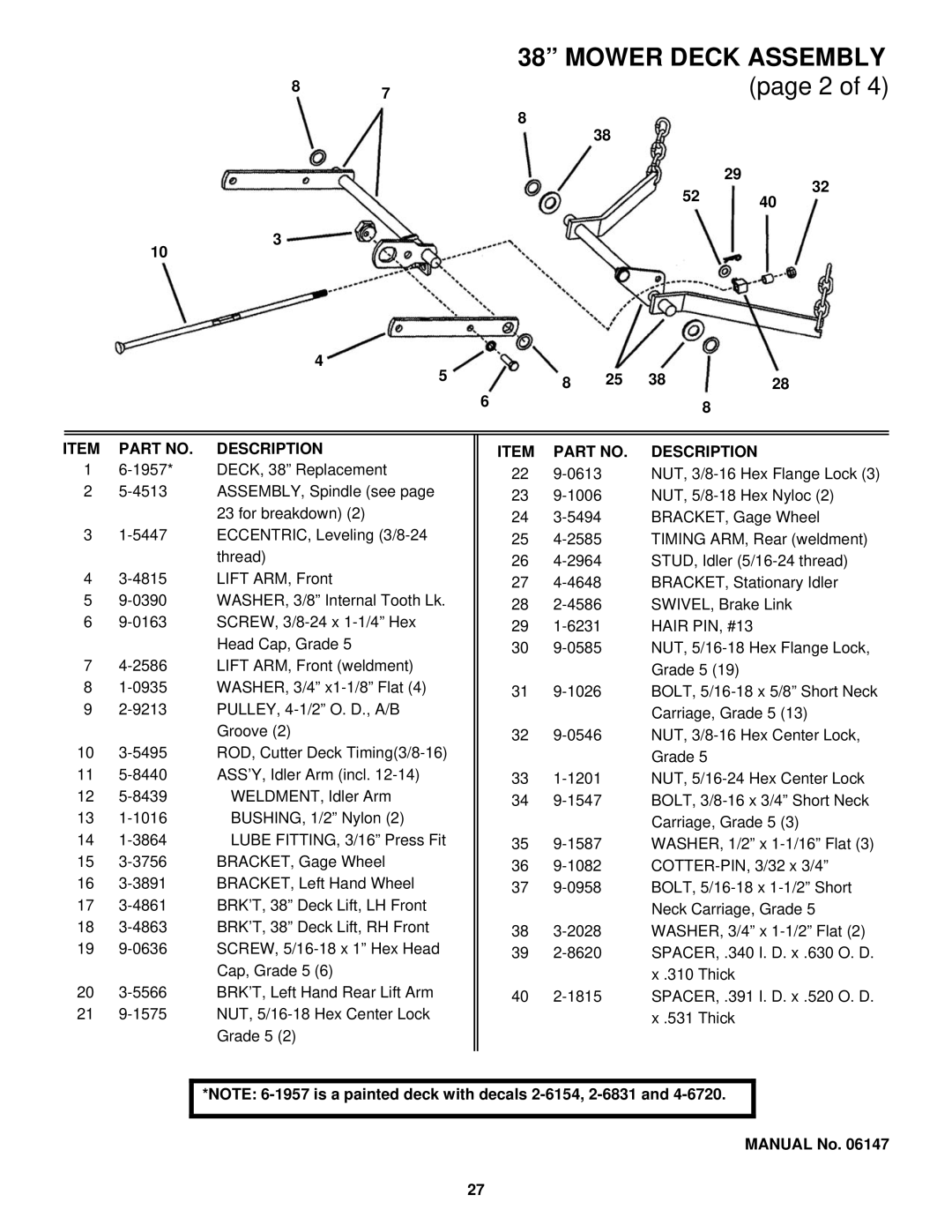 Snapper YZ145383BVE, YZ15384BVE, YZ145333BVE, YZ15334BVE manual Mower Deck Assembly 