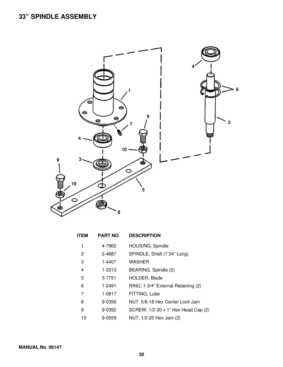 Snapper YZ15334BVE, YZ15384BVE, YZ145333BVE, YZ145383BVE manual Spindle Assembly, Part NO. Description 