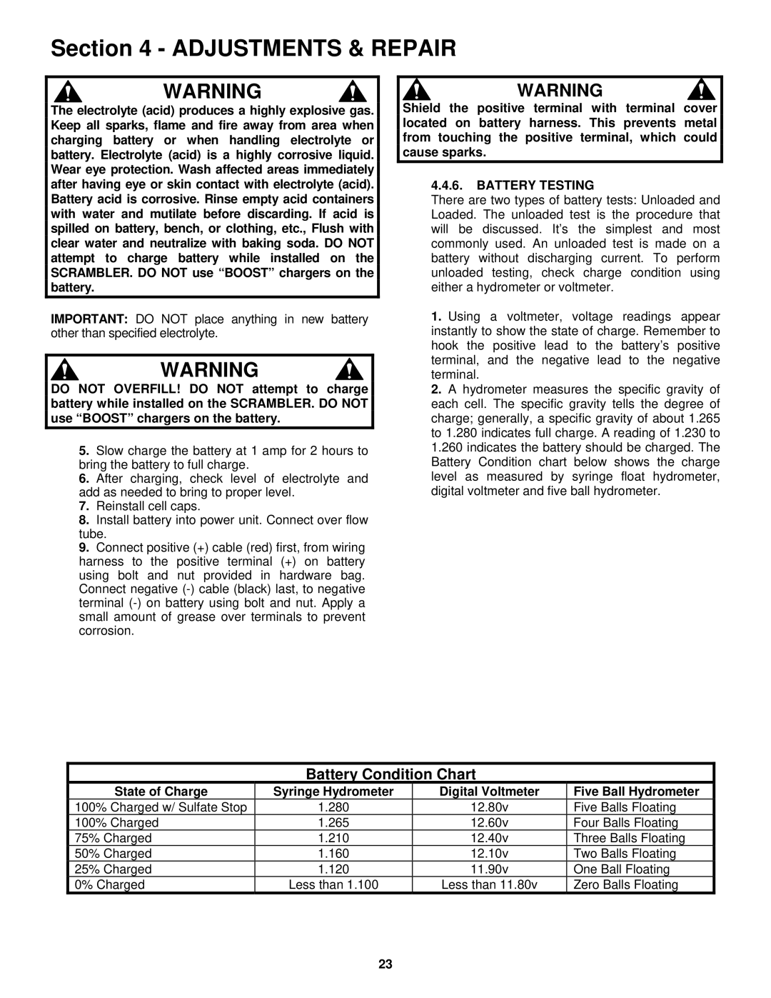 Snapper YZ18426BVE, YZ20486BVE important safety instructions Battery Condition Chart, Battery Testing 