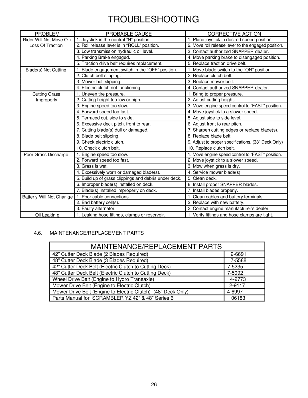 Snapper YZ18426BVE, YZ20486BVE important safety instructions MAINTENANCE/REPLACEMENT Parts, Loss Of Traction 