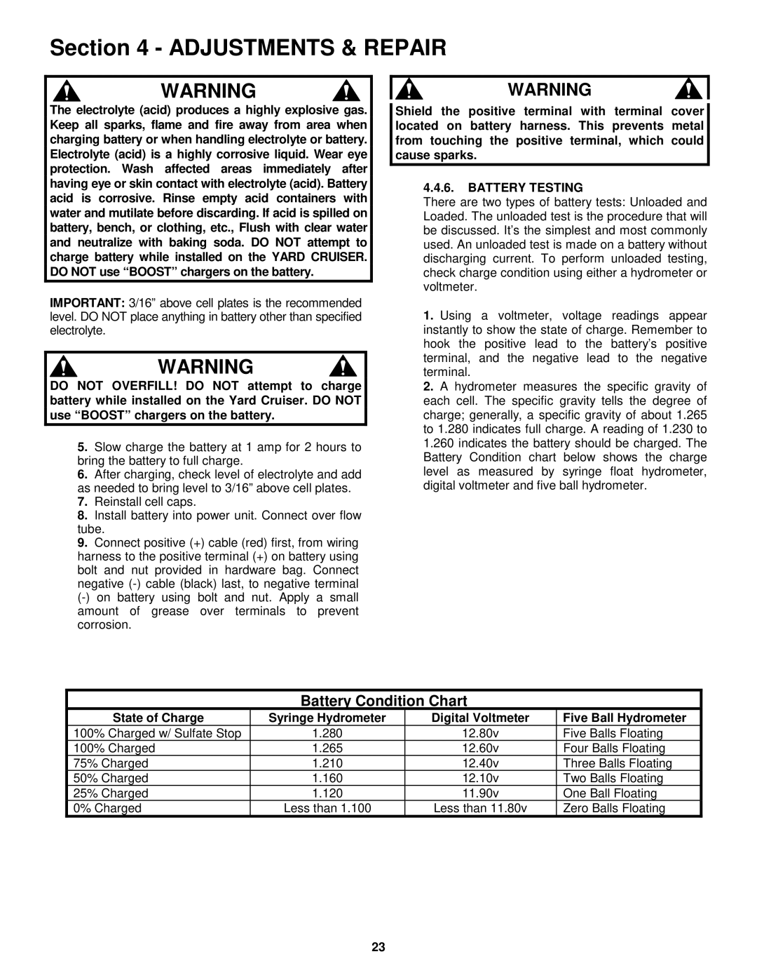 Snapper YZ20484BVE, YZ16424BVE, YZ16424BVE, YZ20484BVE Battery Condition Chart, Battery Testing 