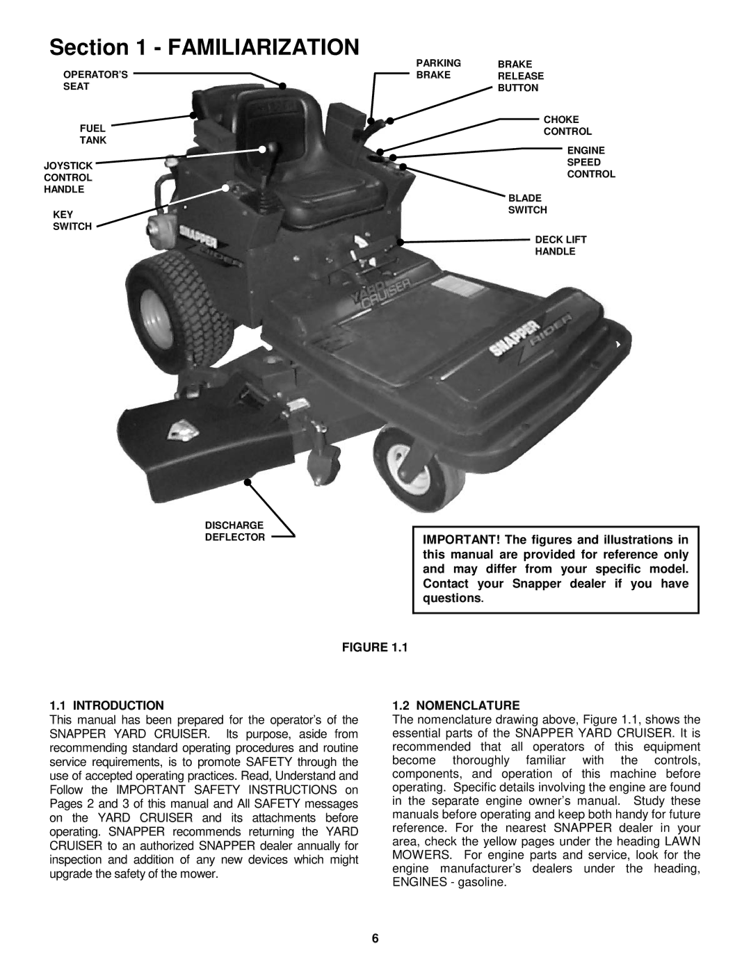 Snapper YZ16424BVE, YZ20484BVE, YZ20484BVE, YZ16424BVE important safety instructions Introduction, Nomenclature 