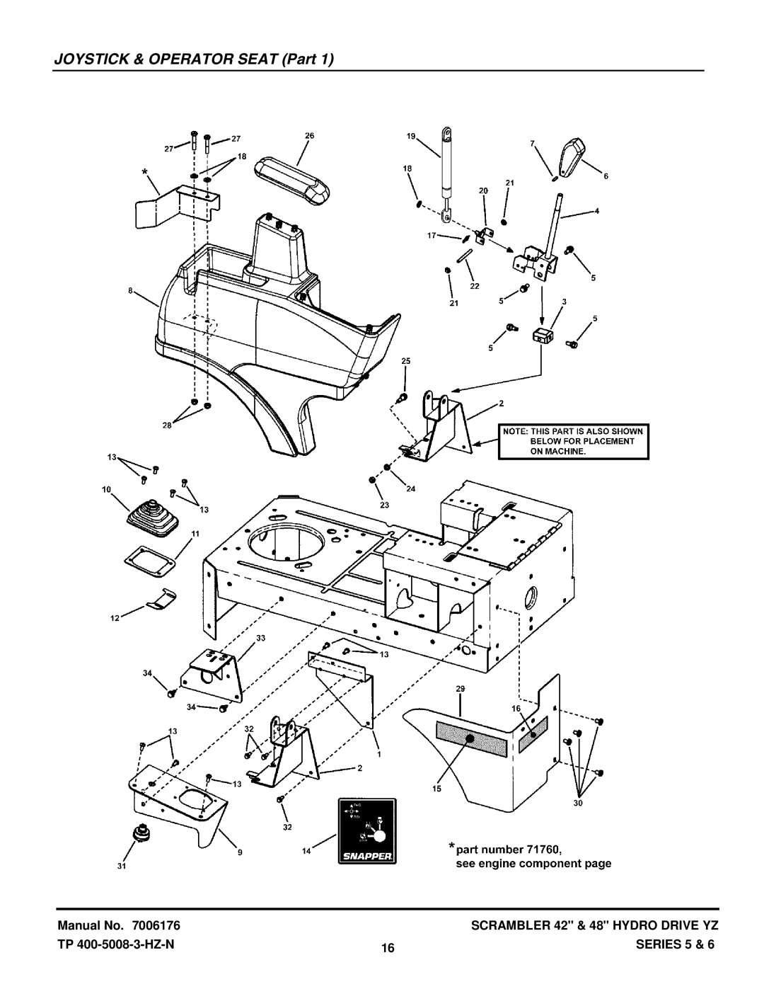 Snapper YZ20485BVE, YZ18426BVE, YZ18425BVE, YZ20486BVE manual Joystick & Operator Seat Part 