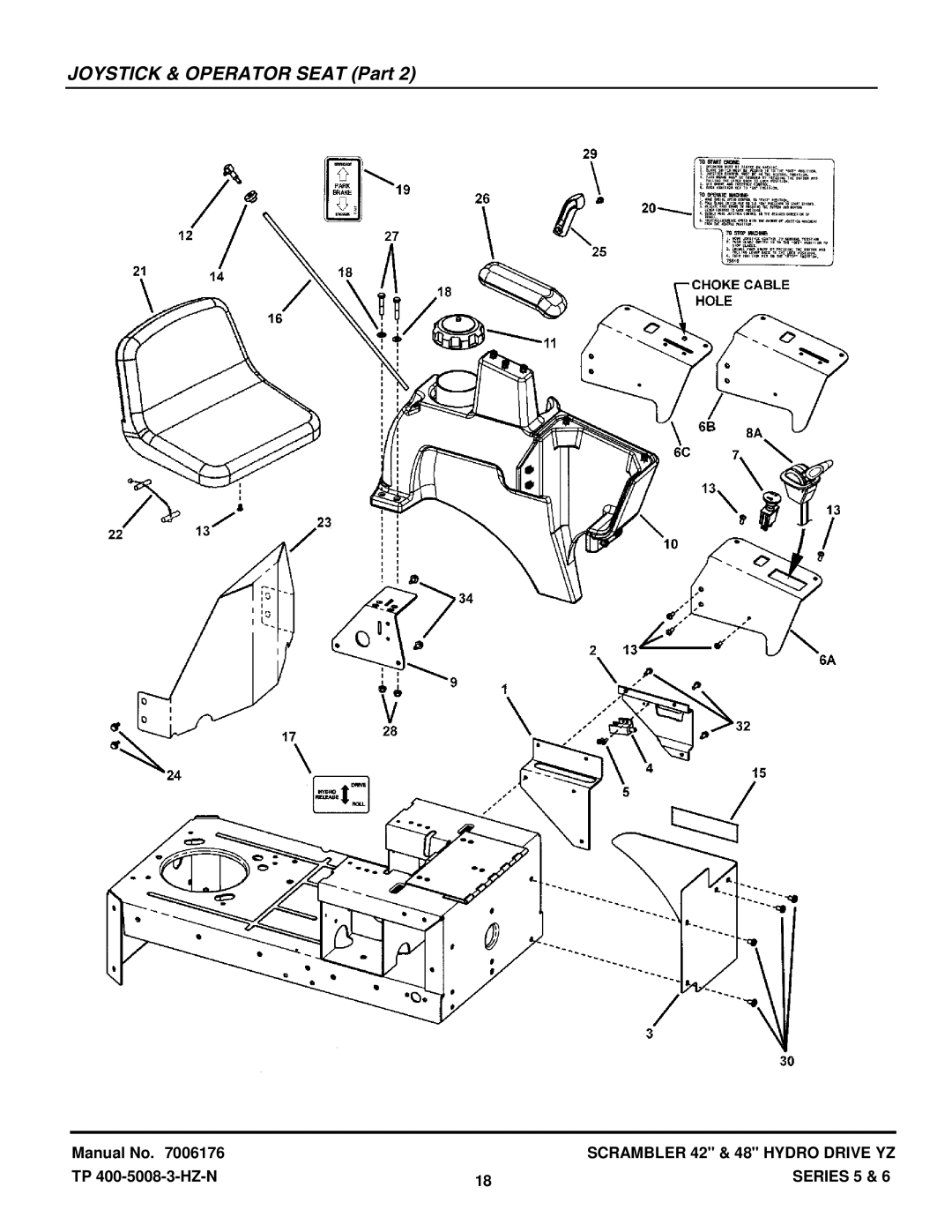 Snapper YZ18425BVE, YZ20485BVE, YZ18426BVE, YZ20486BVE manual Joystick & Operator Seat Part 