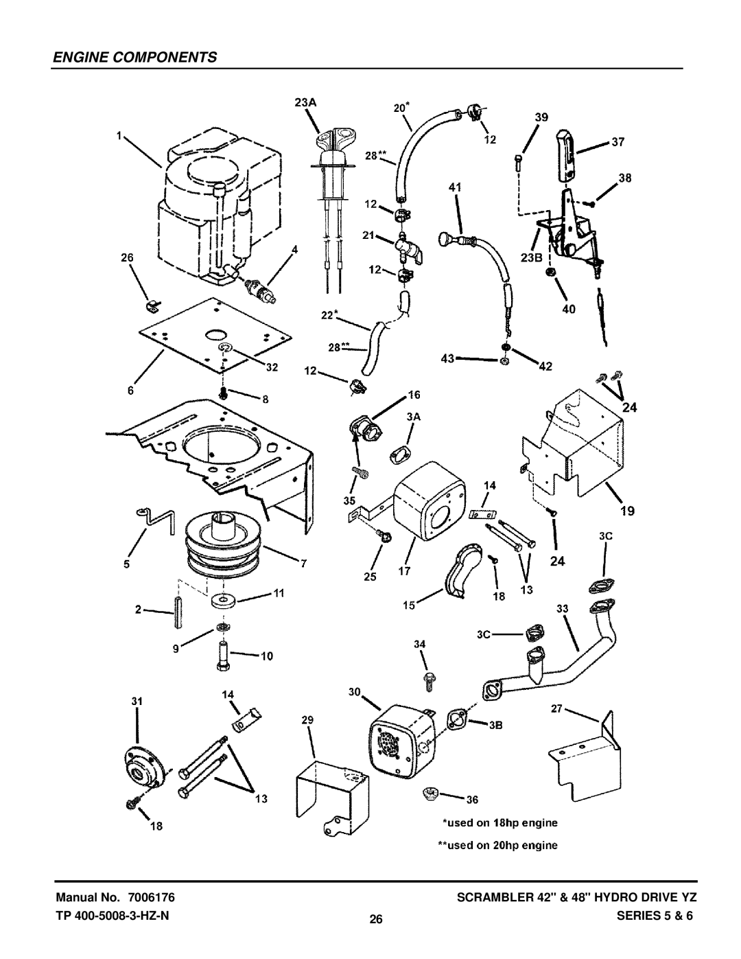 Snapper YZ18425BVE, YZ20485BVE, YZ18426BVE, YZ20486BVE manual Engine Components 