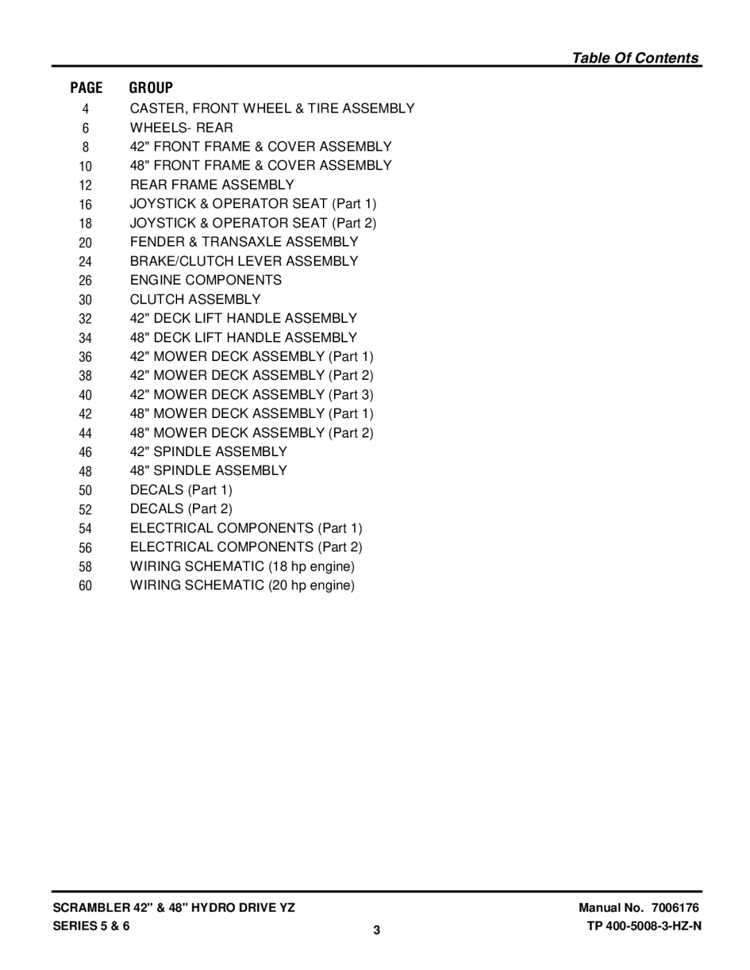 Snapper YZ20486BVE, YZ20485BVE, YZ18426BVE, YZ18425BVE manual Table Of Contents 