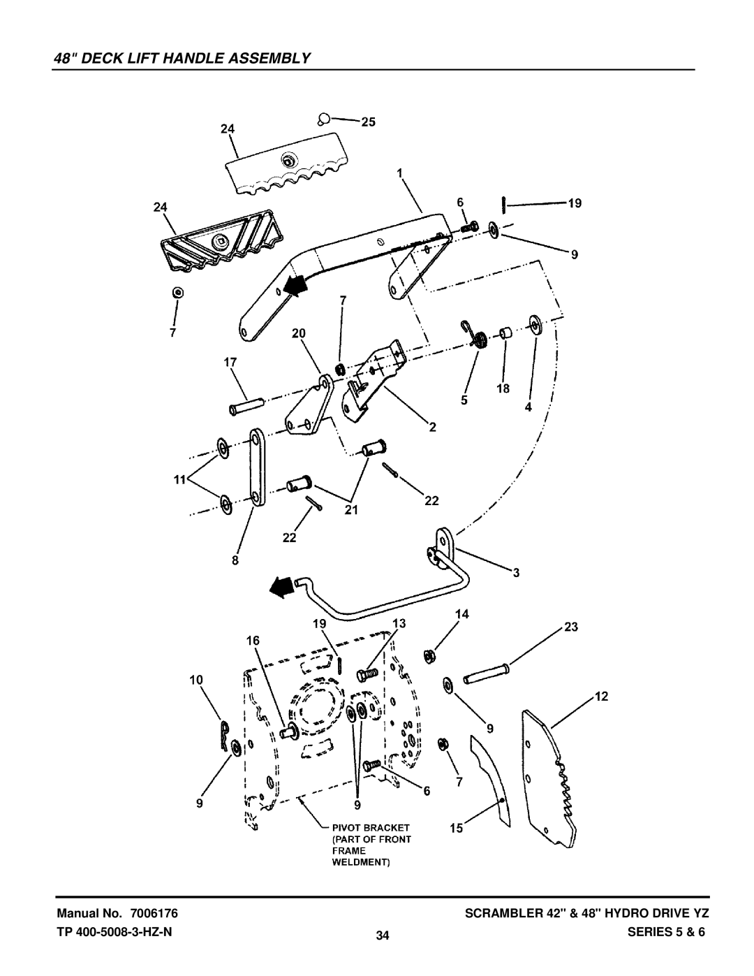 Snapper YZ18425BVE, YZ20485BVE, YZ18426BVE, YZ20486BVE manual Deck Lift Handle Assembly 