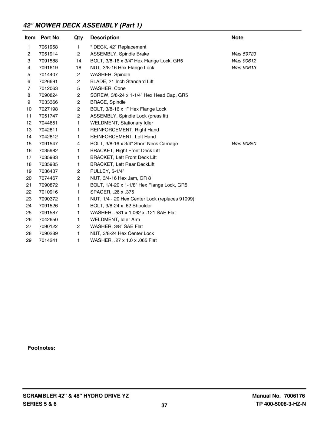 Snapper YZ18426BVE, YZ20485BVE, YZ18425BVE, YZ20486BVE manual DECK, 42 Replacement 7051914 ASSEMBLY, Spindle Brake 