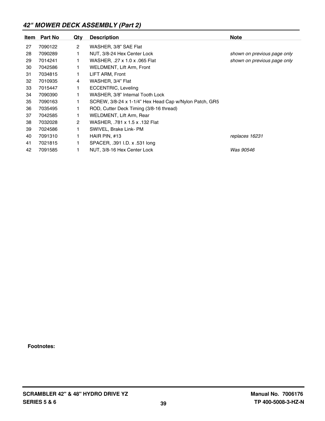 Snapper YZ20486BVE, YZ20485BVE, YZ18426BVE, YZ18425BVE manual Shown on previous page only, Replaces 