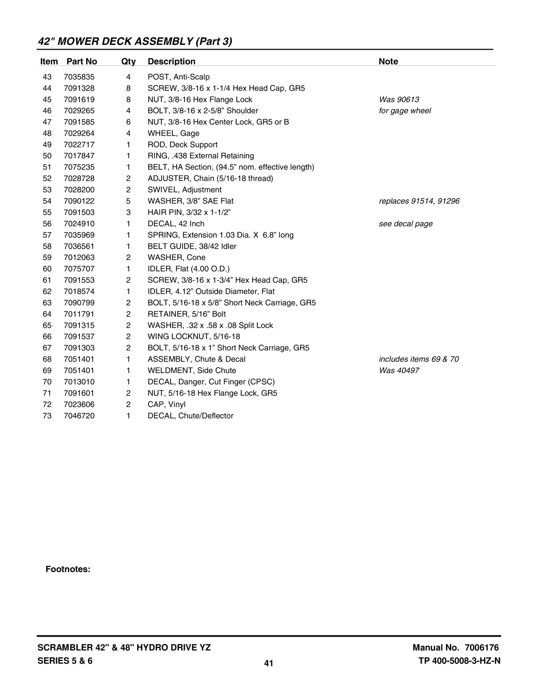 Snapper YZ18426BVE, YZ20485BVE, YZ18425BVE, YZ20486BVE manual For gage wheel, Replaces 91514, Includes items 69 