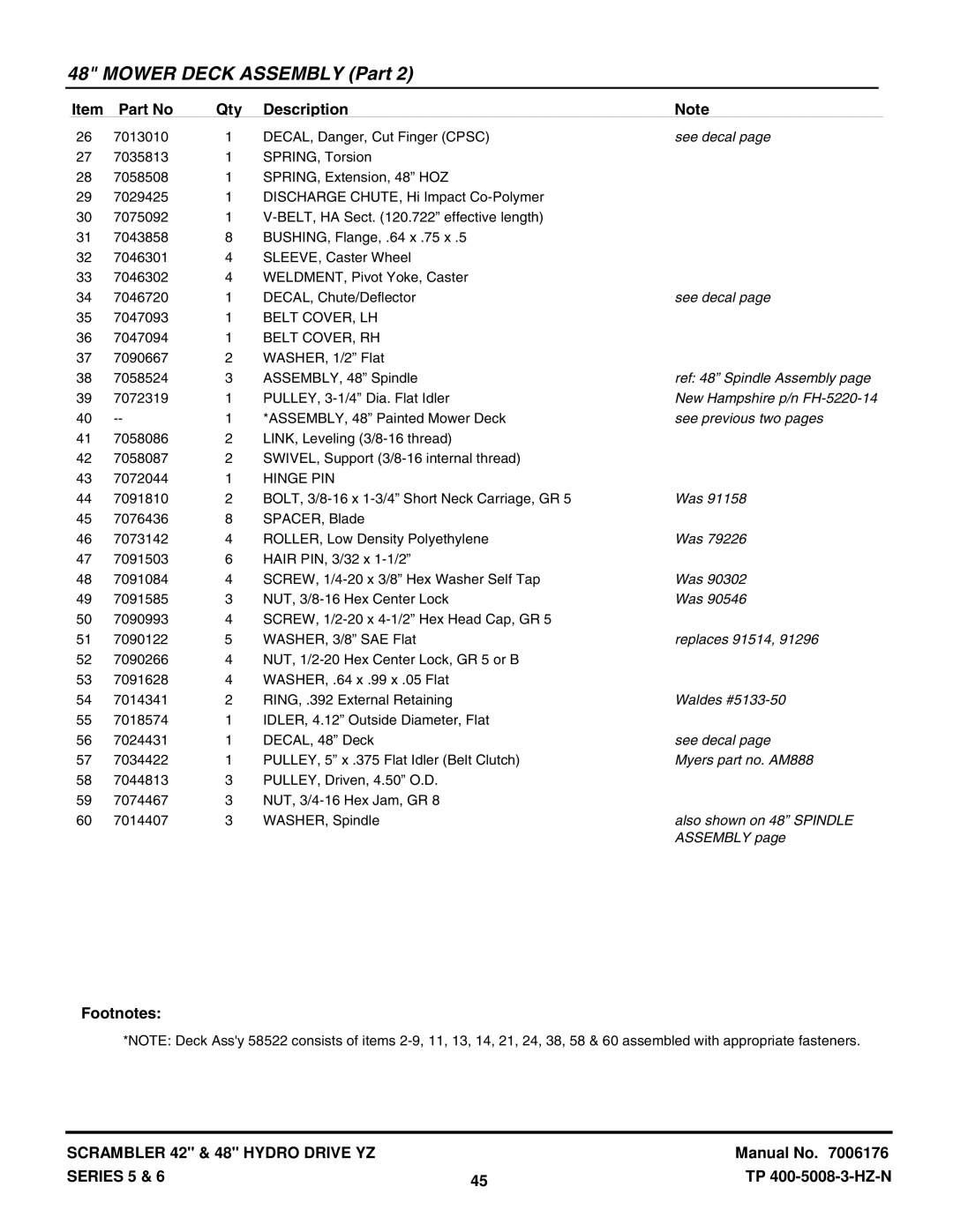 Snapper YZ18426BVE manual Ref 48 Spindle Assembly, New Hampshire p/n FH-5220-14, See previous two pages, Waldes #5133-50 